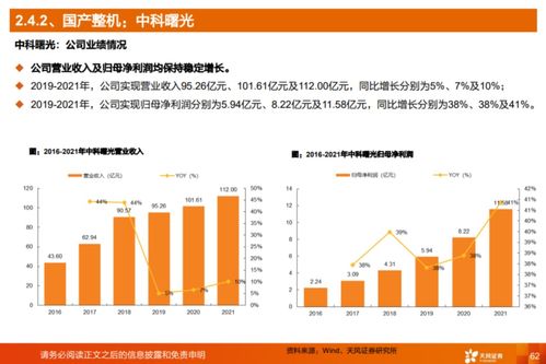 CPU 數字世界的引擎——概念、運作原理及其在軟件與信息技術服務業投資管理中的核心地位