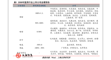 華泰柏瑞基金 深耕軟件與信息技術服務業的投資之道
